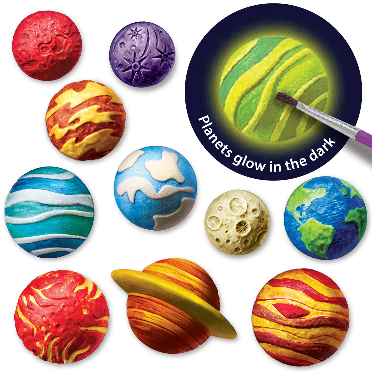 Mould & Paint Solar System