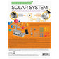 Green Science Solar Hybrid Solar System