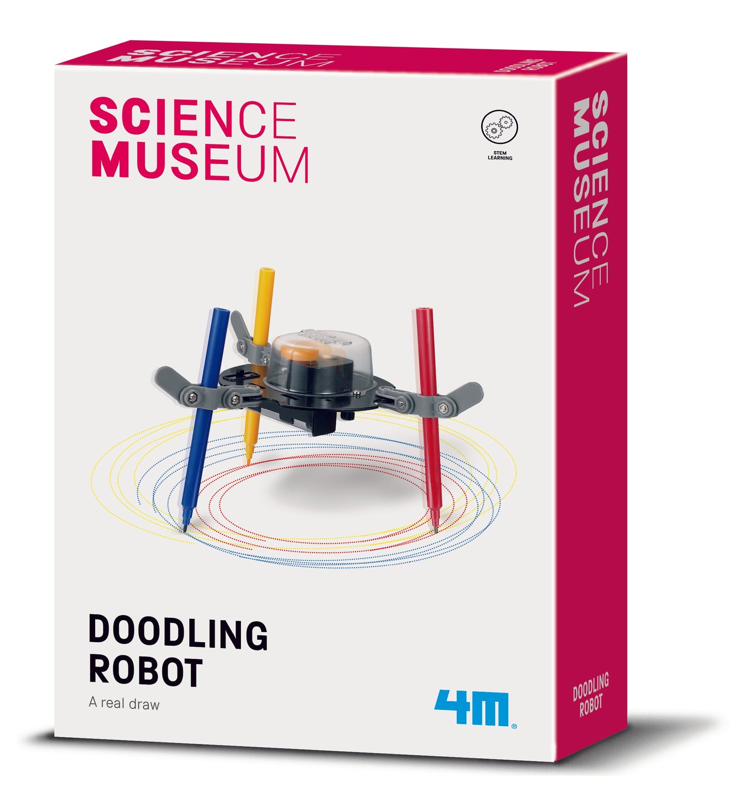 Science Museum Doodling Robot
